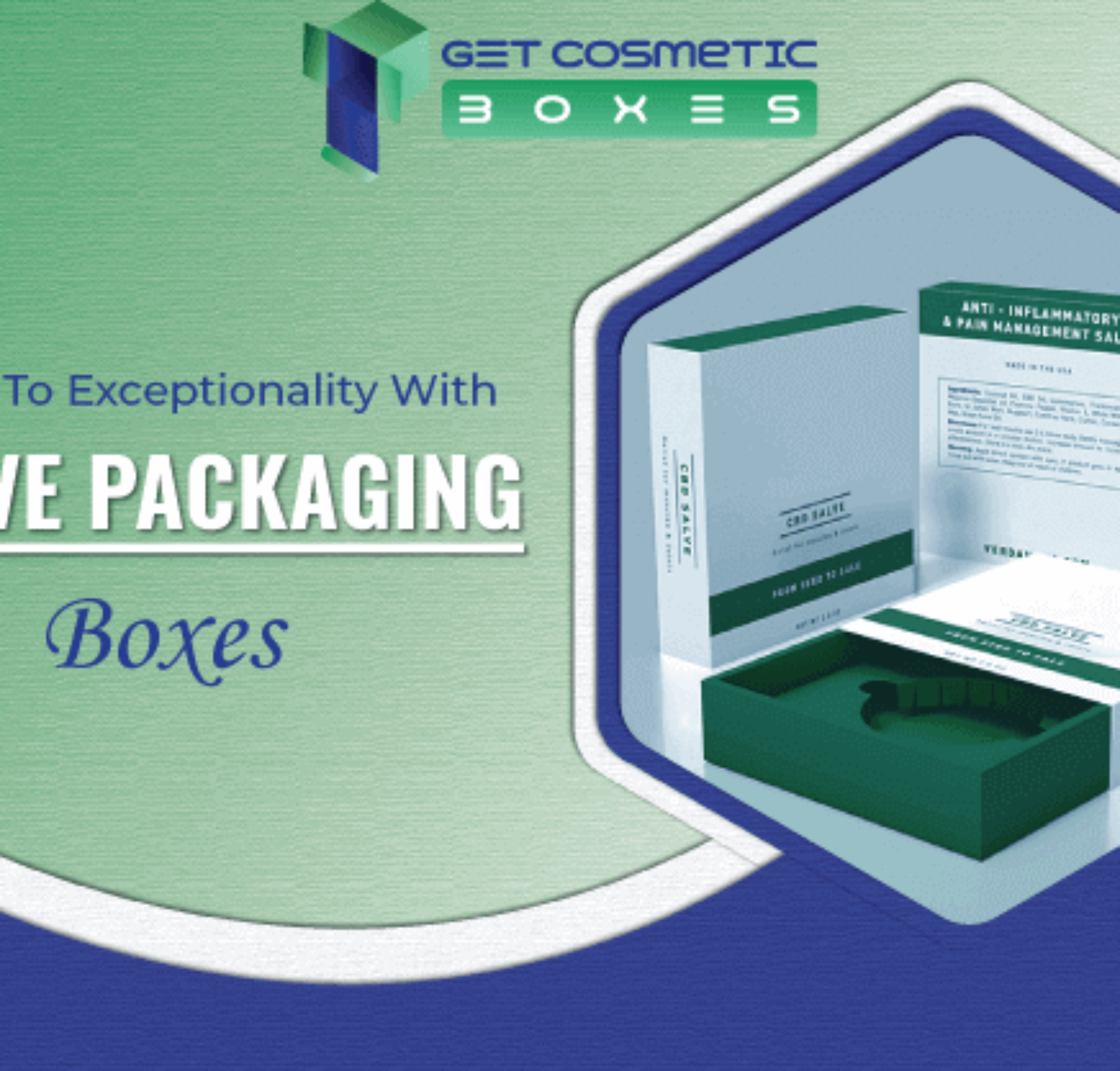 Secrets-To-Exceptionality-With-Sleeve-Packaging-Boxes